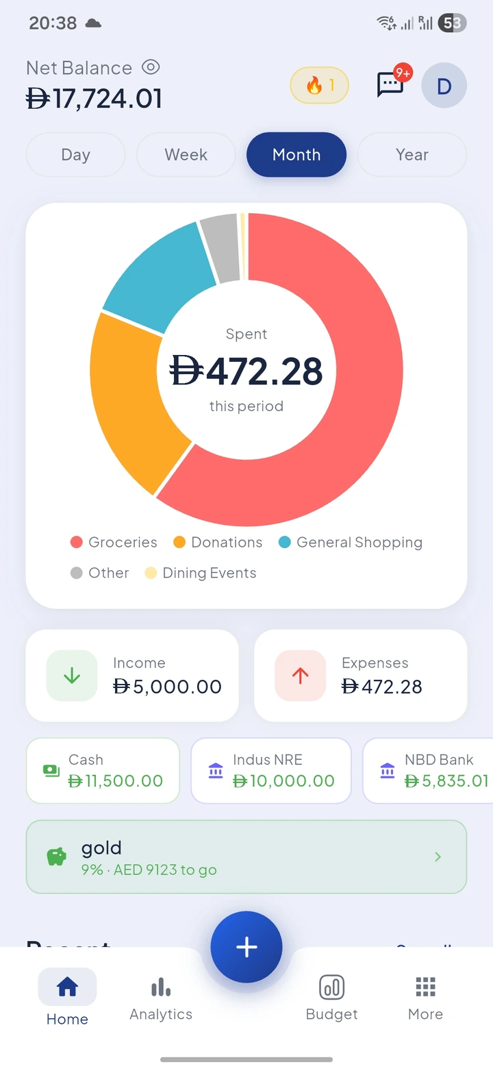 Definly home dashboard