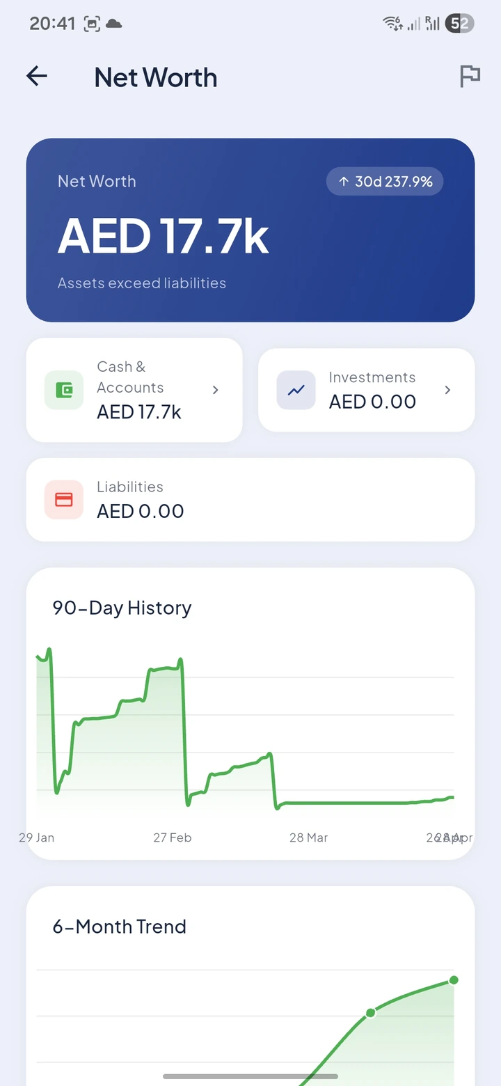 Net worth screen