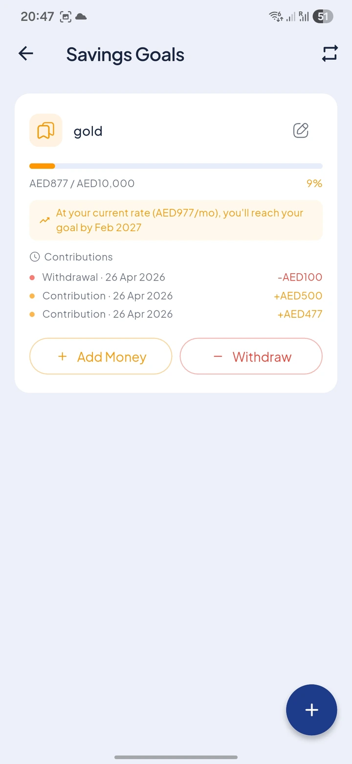 Savings Goals